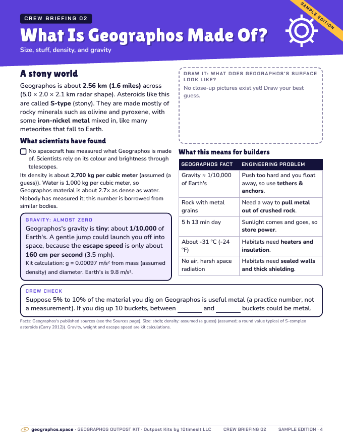 Geographos Outpost Kit sample, page 04