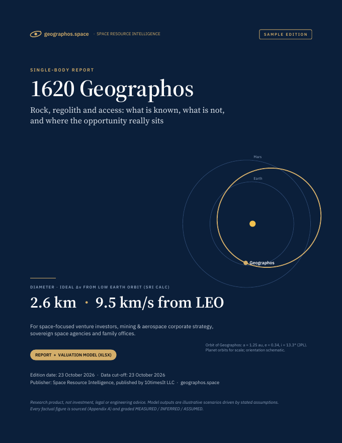 Geographos Space Resource Intelligence report sample, cover